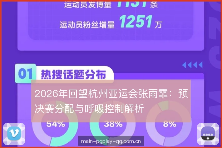 2026年回望杭州亚运会张雨霏：预决赛分配与呼吸控制解析